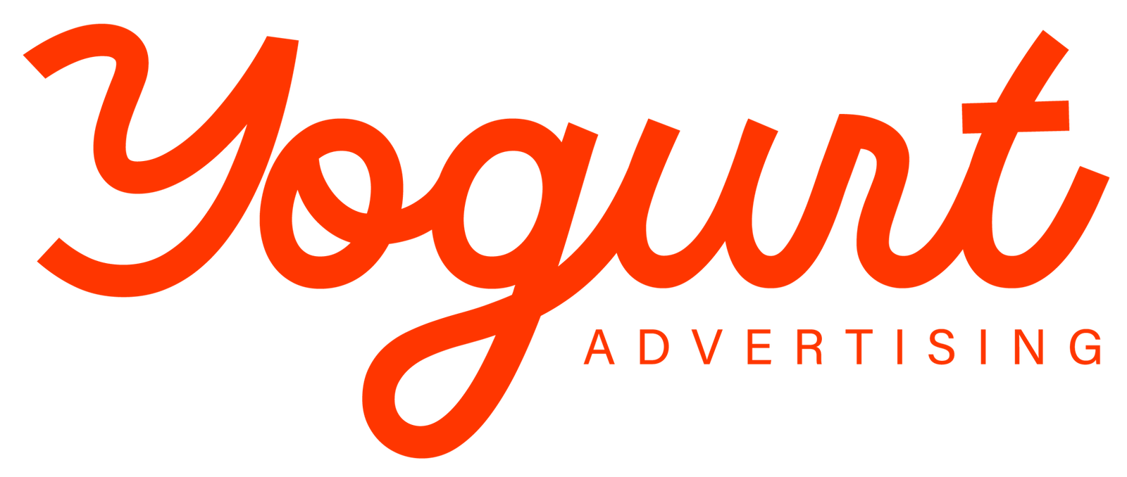 yogurtads.com
